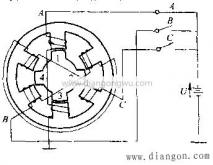 什么叫步進電機(反應式步進電動機的工作原理)
