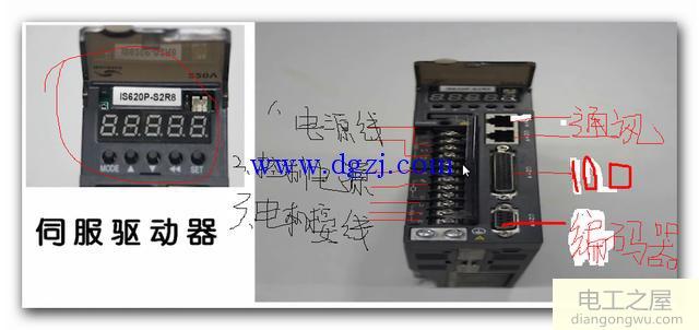 伺服驅動器的硬件結構和系統原理