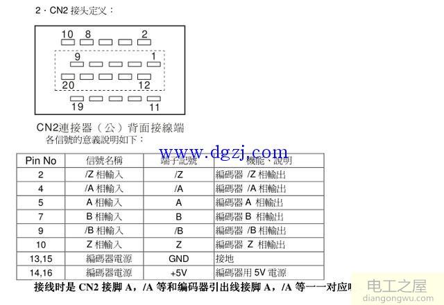 臺達伺服配線及調試步驟說明