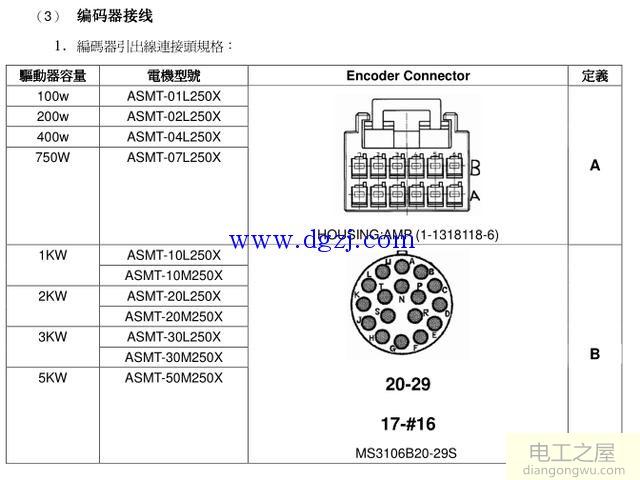 臺達伺服配線及調試步驟說明