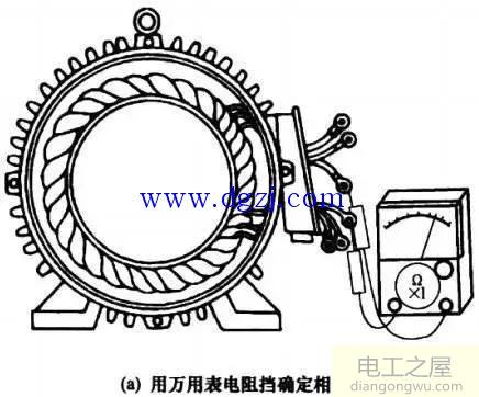 如何測(cè)量電機(jī)好壞及故障原理分析