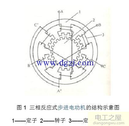 步進電機工作原理圖_步進電機驅(qū)動器原理圖