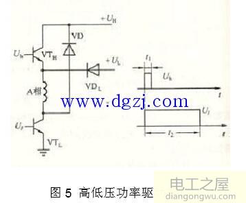 步進電機工作原理圖_步進電機驅(qū)動器原理圖