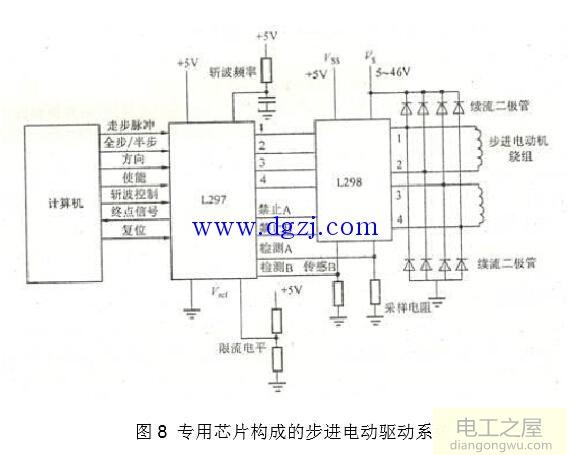 步進電機工作原理圖_步進電機驅(qū)動器原理圖
