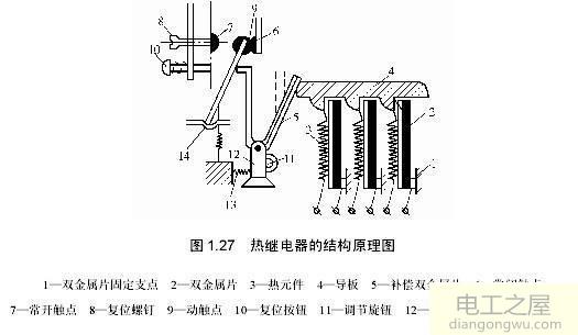 額定功率多少瓦連續運行電機需要加裝熱繼電器