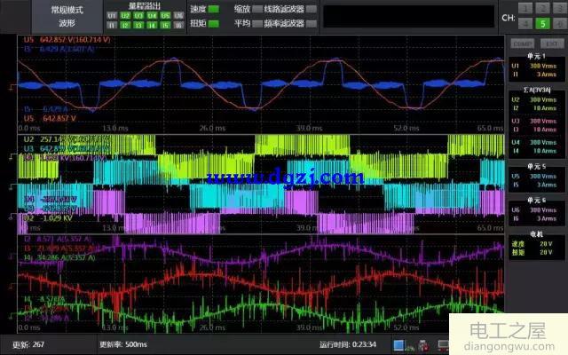 伺服電機三環(huán)控制工作原理及影響控制的因素