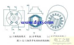 電動機繞組展開圖(異步電動機定子繞組結構和展開圖)