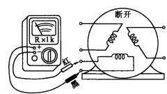 電機斷路怎么檢查，定子繞組短路斷路檢查