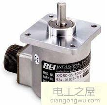 伺服增量編碼器和絕對值編碼器的區別