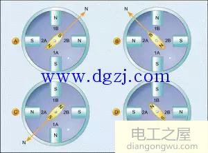 步進(jìn)電機(jī)的構(gòu)造圖解