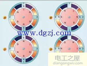 步進(jìn)電機(jī)的構(gòu)造圖解