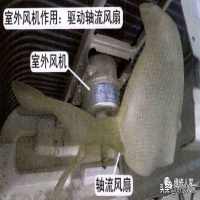 空調室外風機控制原理分析(空調室外風機構造原理及檢測)