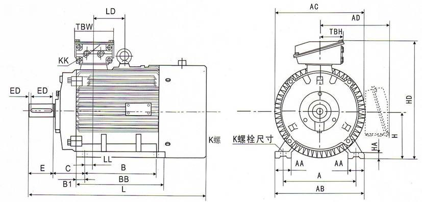 防爆電機(jī)故障分析-運(yùn)行中振動(dòng)的原因及解決方法