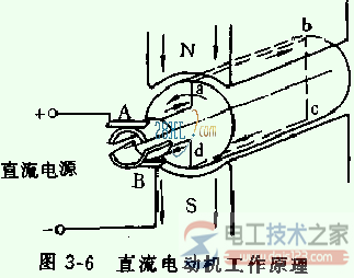 直流電機如何啟動，直流無刷電機的運行方法
