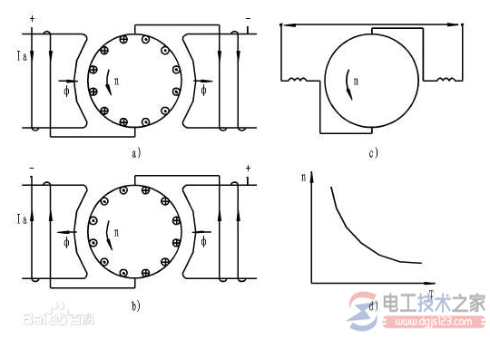單相電串勵(lì)電機(jī)是啥，單相電串勵(lì)電機(jī)的布線方法