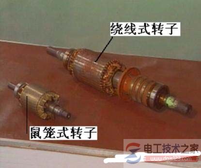 三相異步電動機的結構