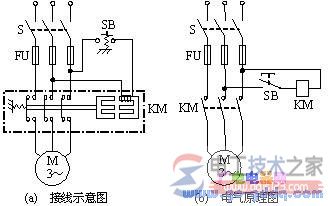 三相異步電動機直接啟動控制電路