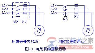 三相異步電動機的啟動控制2