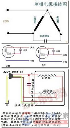 直流電機(jī)與三相電機(jī)的常見問題種類