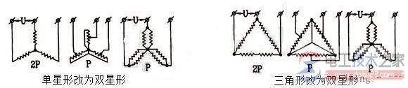 雙速電動機(jī)的接線圖2