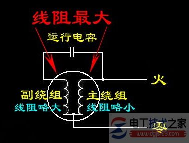 直流電機(jī)電容接線圖與單相電電機(jī)正反轉(zhuǎn)商品接線方法